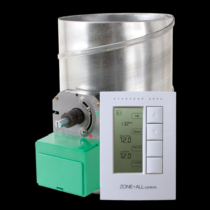 ZoneAll Controls dev